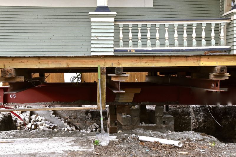 After Leveling Completion